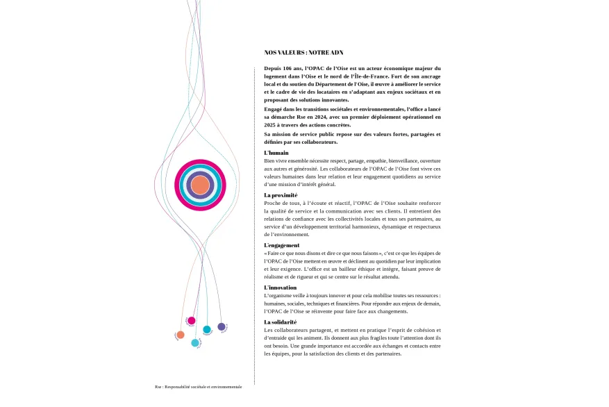 Les valeurs de l'OPAC de l'Oise