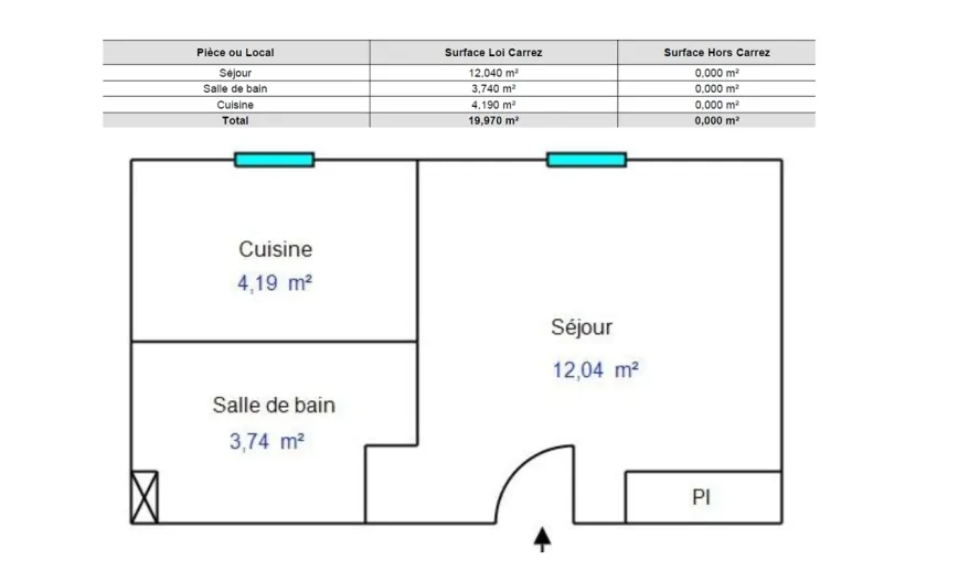 plan et surfaces